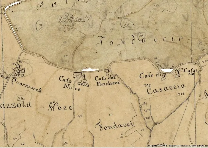 Casa Della Noce Отель типа 